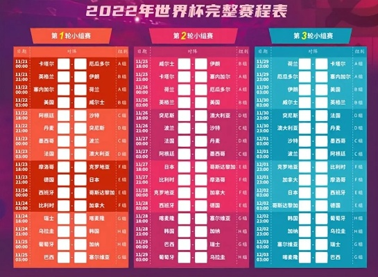 2022年世界杯欧洲赛程表全介绍（让你提前掌握每场比赛时间）