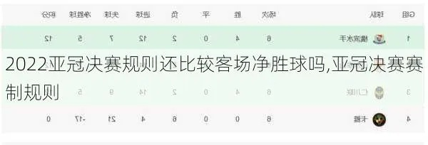 亚冠决赛规则详解胜者为王，败者为寇-第3张图片-www.211178.com_果博福布斯