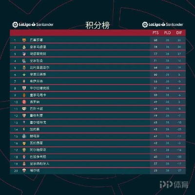 太平洋在线手机官网：2022年8月7日巴西甲积分榜 巴西甲积分榜排名-第2张图片-www.211178.com_果博福布斯