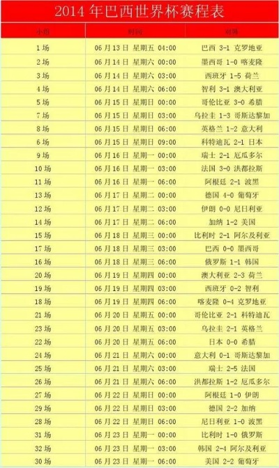 94年世界杯转播时间表 94年世界杯视频-第3张图片-www.211178.com_果博福布斯