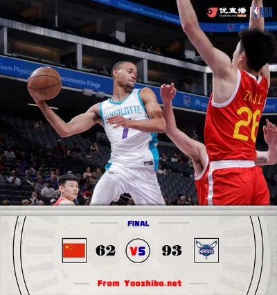 中国球队vs黄蜂 中超球队对阵NBA黄蜂队