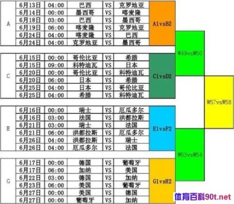 2020足球比赛赛程表 详细赛程安排