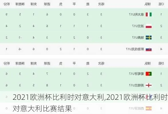 2021意大利vs瑞典欧洲杯 意大利vs瑞典结果-第2张图片-www.211178.com_果博福布斯