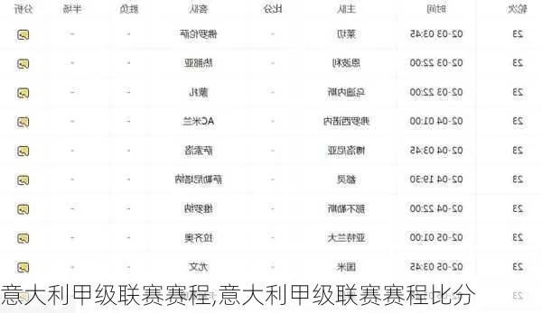 意甲最新赛程赛果分析