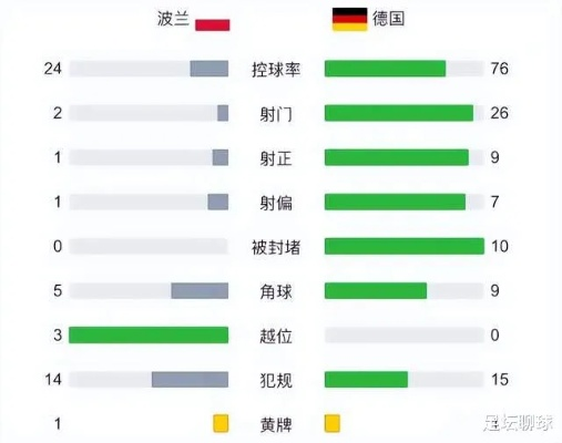 冷门欧洲杯进球比分 欧洲杯冷门推荐