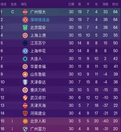 fm2019 中超 武汉 fm2021 中超ca