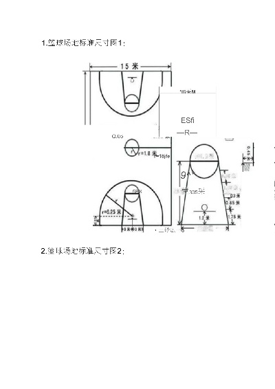 篮球场地标准尺寸图片及规格说明（必备知识，让你成为篮球场地专家）