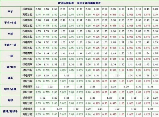 世界杯今天赔率 世界杯赔付率2021-第2张图片-www.211178.com_果博福布斯