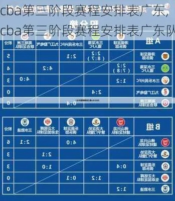 cba时间表 最新赛程安排-第3张图片-www.211178.com_果博福布斯