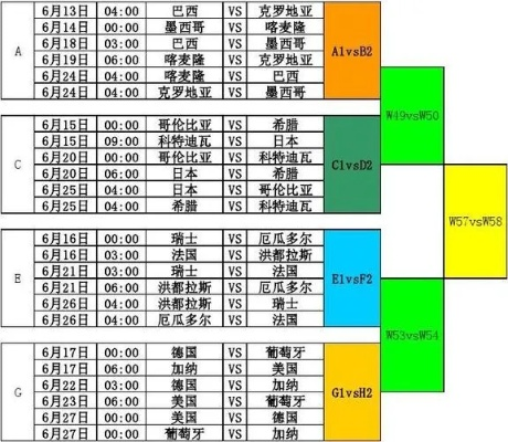 世界杯预选赛各大洲的比赛时间和赛程安排-第3张图片-www.211178.com_果博福布斯