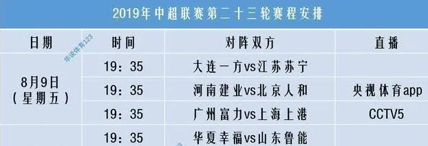 2015赛季中超恒大对国安赛程 详细赛程安排