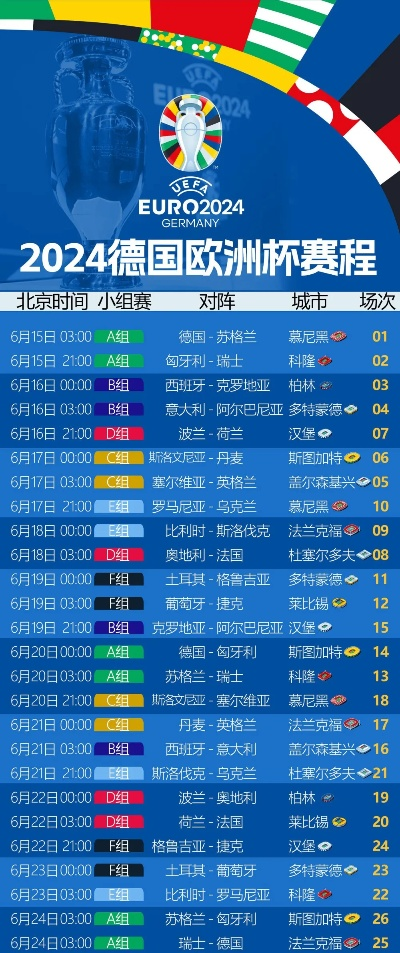 2021体彩欧洲杯 2021体彩欧洲杯停售-第3张图片-www.211178.com_果博福布斯