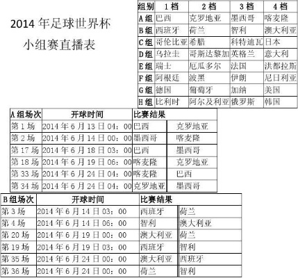 2014世界杯节目表 2014世界杯央视网完整回放-第3张图片-www.211178.com_果博福布斯