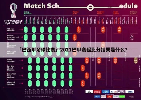 2022巴西甲开赛时间 2021巴西甲级联赛赛程比分-第3张图片-www.211178.com_果博福布斯