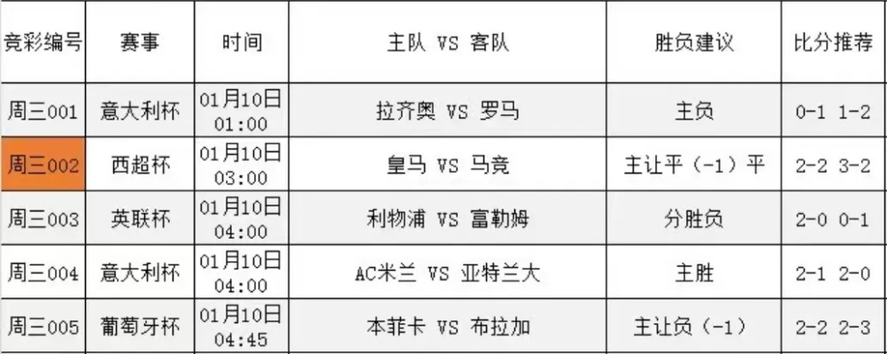 西甲共有多少轮 详解西甲赛制和比赛轮次-第3张图片-www.211178.com_果博福布斯