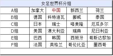 2015世界杯赛程 15届世界杯-第1张图片-www.211178.com_果博福布斯