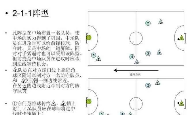 足球赛事总结报告分析与介绍