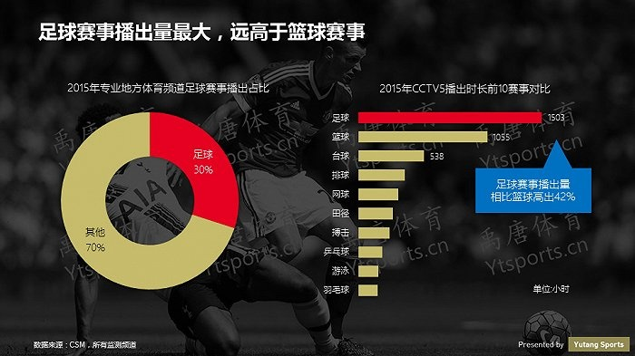 足球赛事总结报告分析与介绍-第3张图片-www.211178.com_果博福布斯