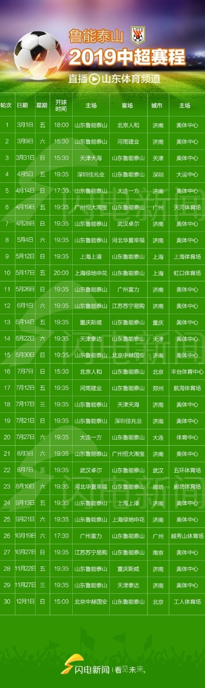 中超赛程8月份 8月5号中超联赛-第2张图片-www.211178.com_果博福布斯