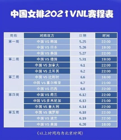 2023年世界女排赛事赛程表 详细赛程安排-第2张图片-www.211178.com_果博福布斯