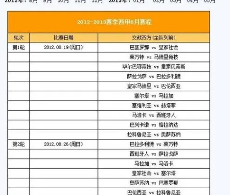 西甲超级杯决赛时间 最新赛程安排-第3张图片-www.211178.com_果博福布斯