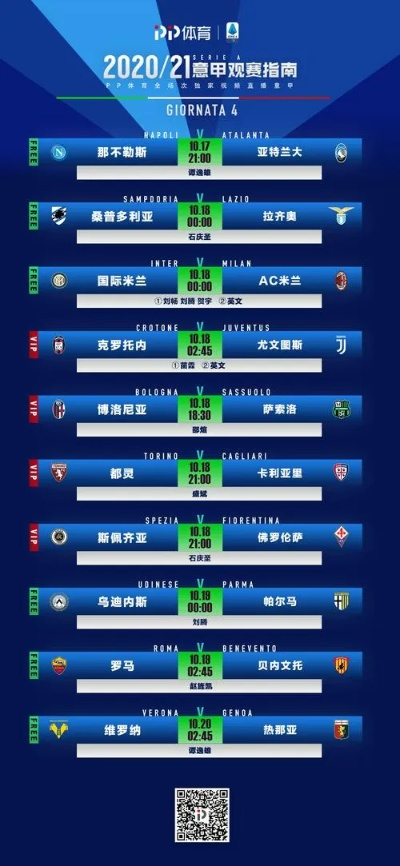 意甲赛程表西甲赛程 2021-2022赛季意甲西甲赛程安排-第3张图片-www.211178.com_果博福布斯