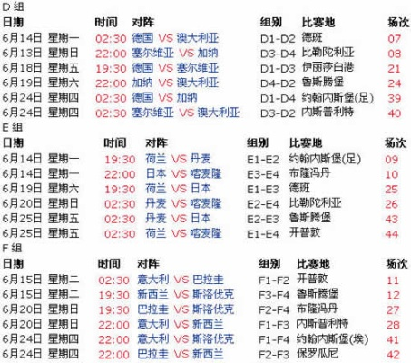 2010年世界杯全程视频录像 2010年世界杯赛程表及结果查询-第2张图片-www.211178.com_果博福布斯